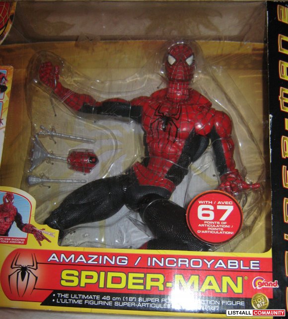 spider man points